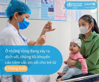 BỘ TÀI LIỆU TRUYỀN THÔNG VỀ BỆNH SỞI CỦA TỔ CHỨC Y TẾ THẾ GIỚI