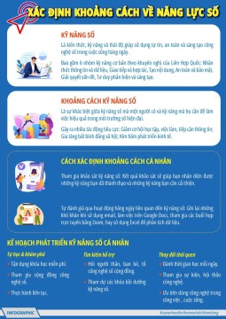 Tăng cường tuyên truyền chuyển đổi số trên địa bàn tỉnh