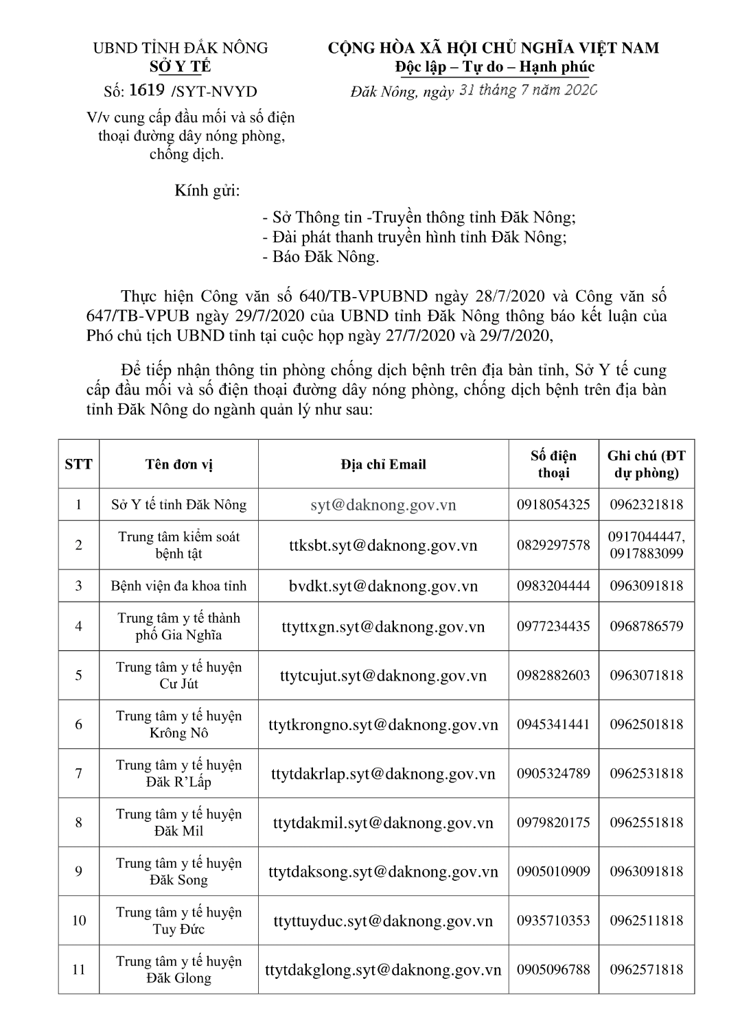 CÔNG VĂN CUNG CẤP ĐẦU MỐI VÀ SỐ ĐIỆN THOẠI ĐƯỜNG DÂY NÓNG PHÒNG CHỐNG DỊCH