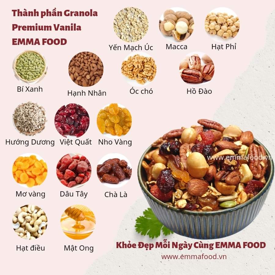 CÁC LOẠI THỨC PHẨM TỐT CHO SỨC KHỎE