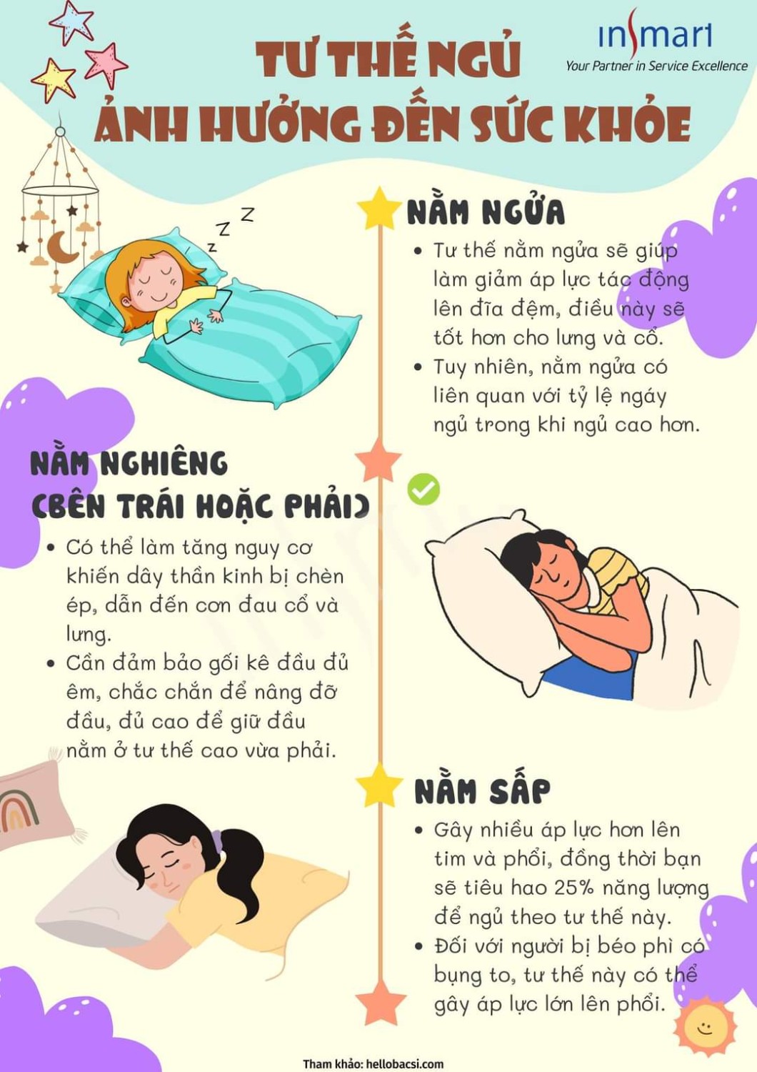 TƯ THẾ NGỦ NÀO TÔT?
